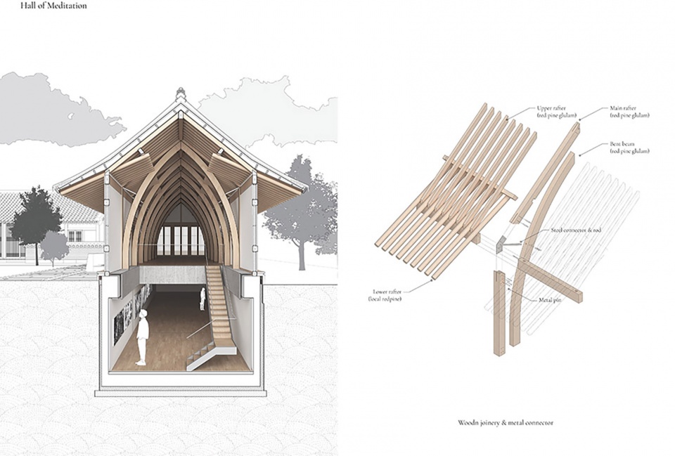 House for Rejuvenation by JK AR 拷贝