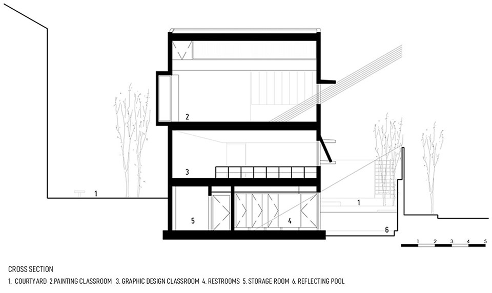 Arts Building Cardinal Spellman Salesian Bilingual School by STUDIO BLUR