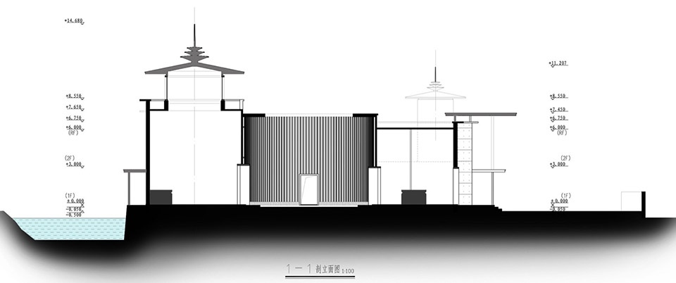 Design of Guanyin Monastery Yangzhou Jiangsu by Shanghai Shanxiang Architectural Design