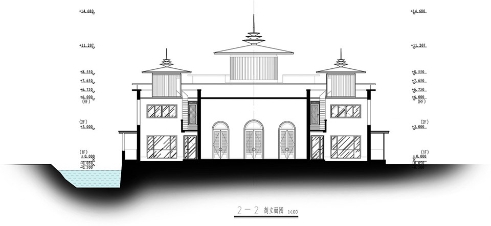 Design of Guanyin Monastery Yangzhou Jiangsu by Shanghai Shanxiang Architectural Design