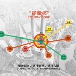 深圳星河World双子塔 / AECOM