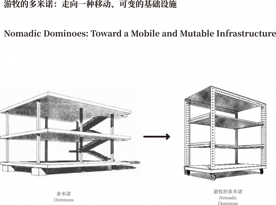 Nomad Furniture