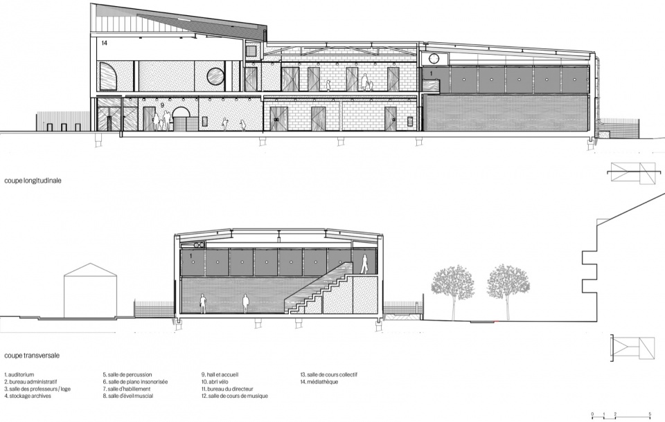 ecole de musique et danse jean claude casadesus by ateliers o s architectes
