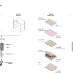 游牧家具，深圳 / 深圳大学建筑与城市规划学院