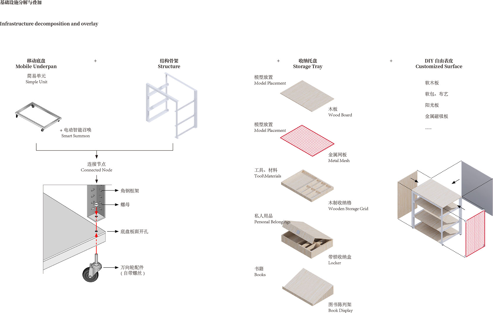Nomad Furniture