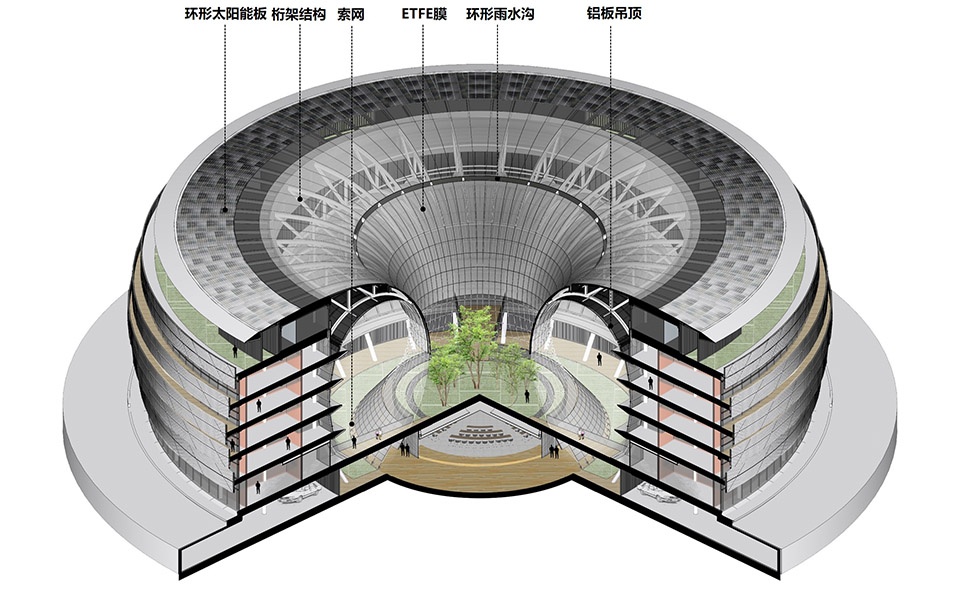 tianfu fusion technology research center by cscec