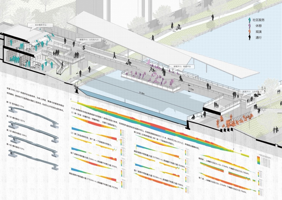 Galaxy Waterfront Public Space in Songjiang New City Shanghai by Original Design Studio