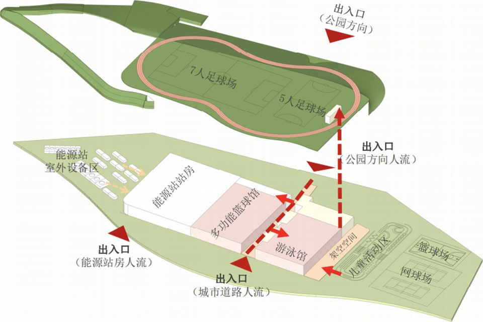 Red Lotus Lake Sports Complex