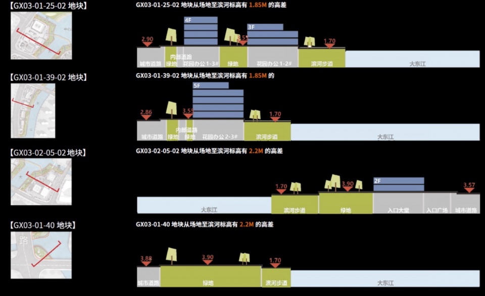 Riverside Landscape Design of Green Belts on Both Sides of Dadongjiang