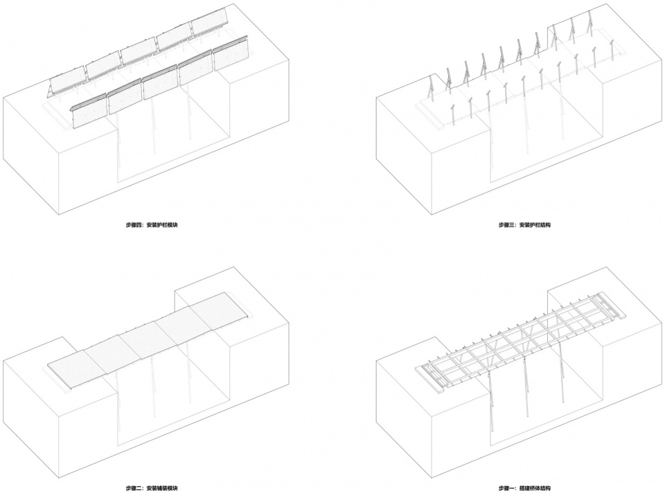 easel bridge by xbtw office