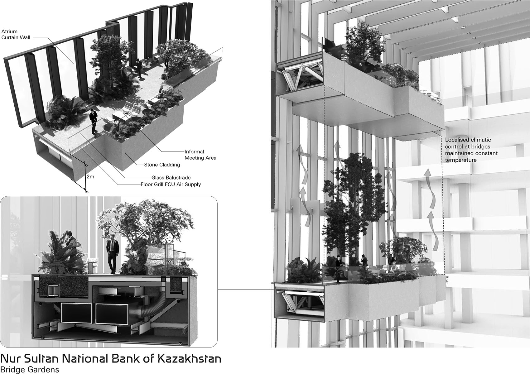 National Bank of the Republic of Kazakhstan headquarters