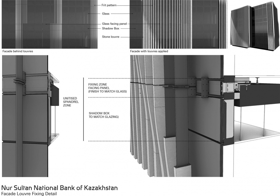 National Bank of the Republic of Kazakhstan headquarters