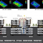 清华大学物理楼，北京 / BIAD李亦农工作室