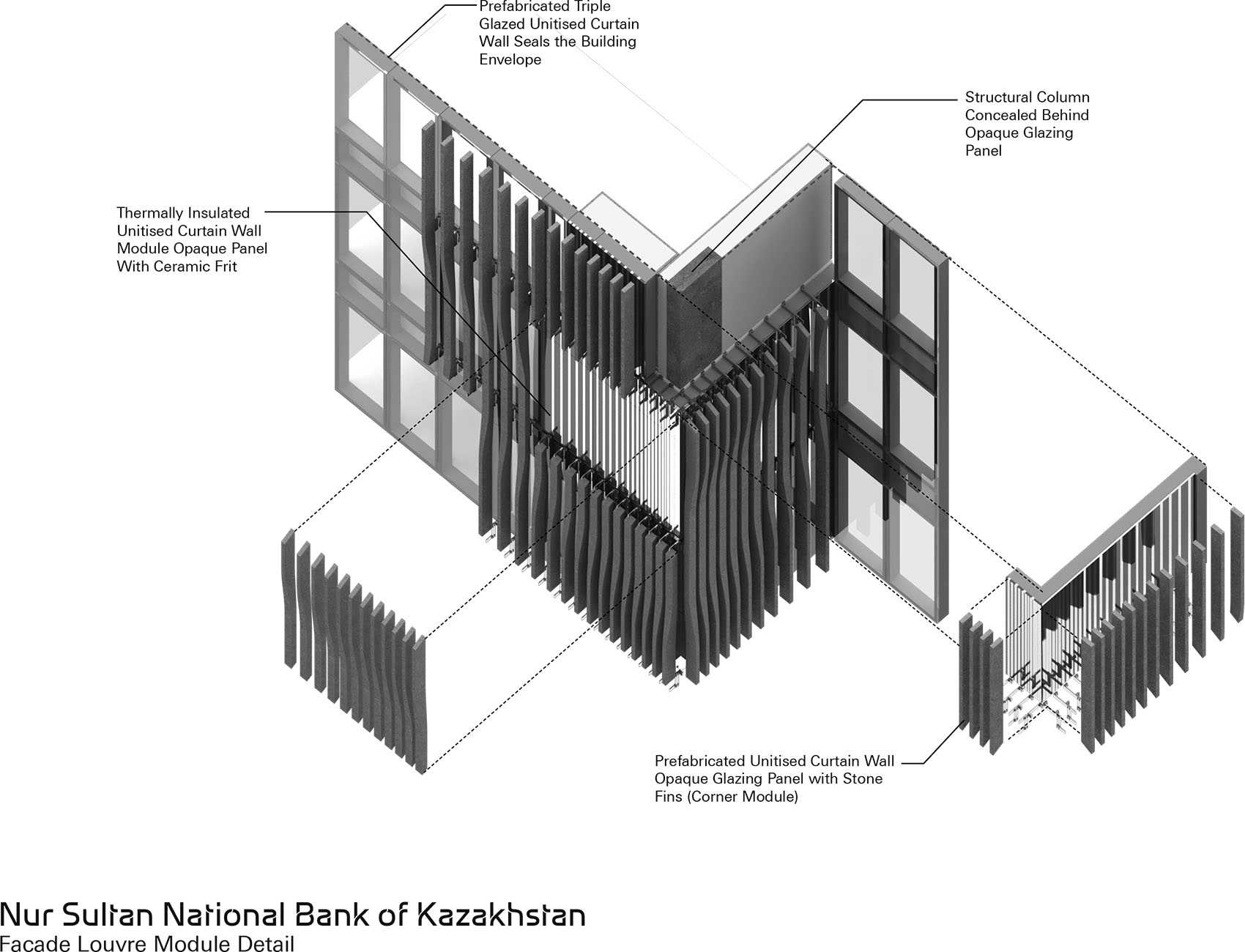 National Bank of the Republic of Kazakhstan headquarters