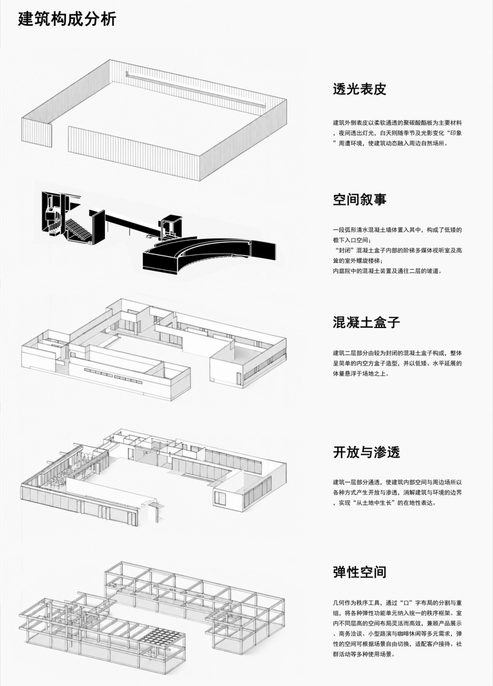 light box courtyard by hangzhou local architectural design studio