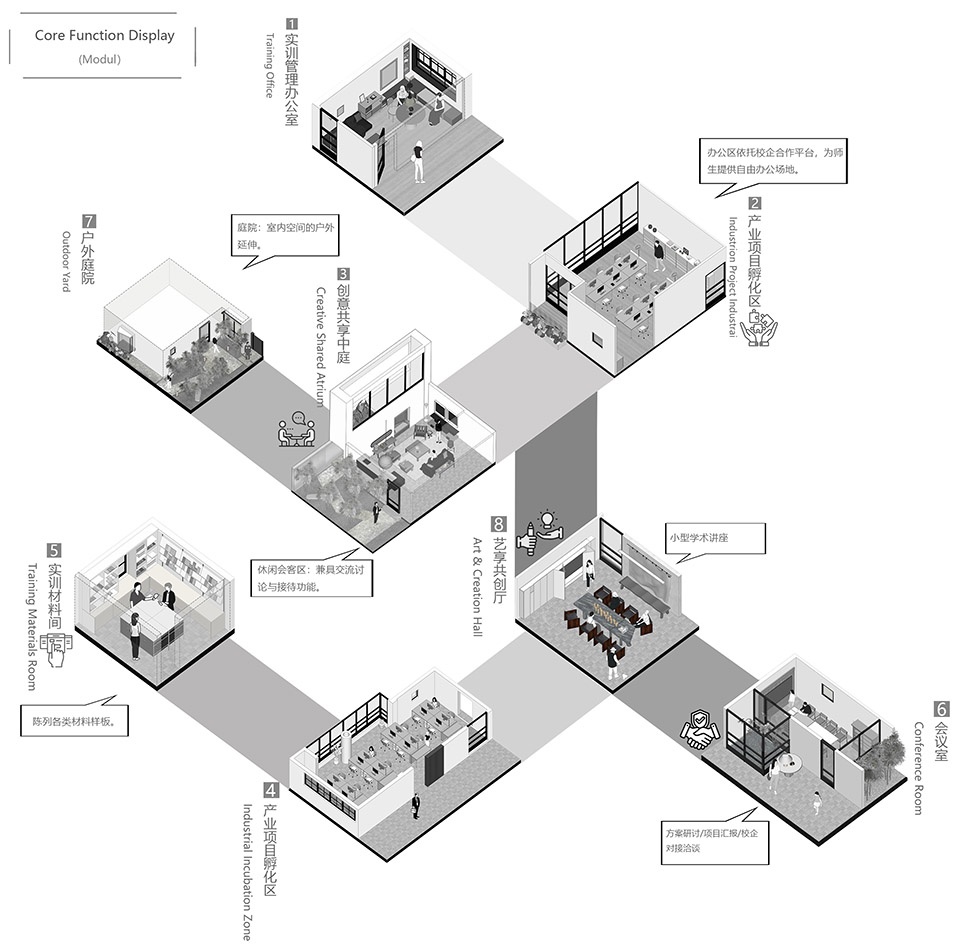 the coworking space by wumichi architects