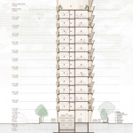 Cielo住宅，印度 / Sanjay Puri Architects