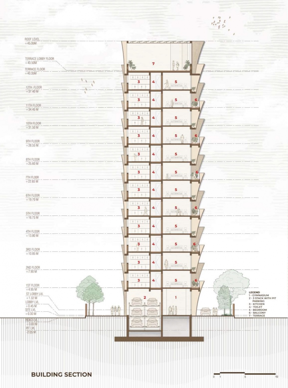 cielo by sanjay puri architects