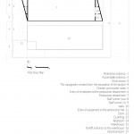 Shamim Polymer工厂生产部门，伊朗 / Davood Boroojeni Office