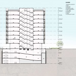 The Primus by Sanjay Puri Architects