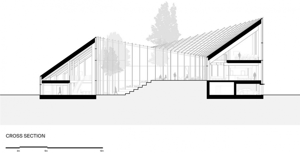 Dymak HQ by BIG