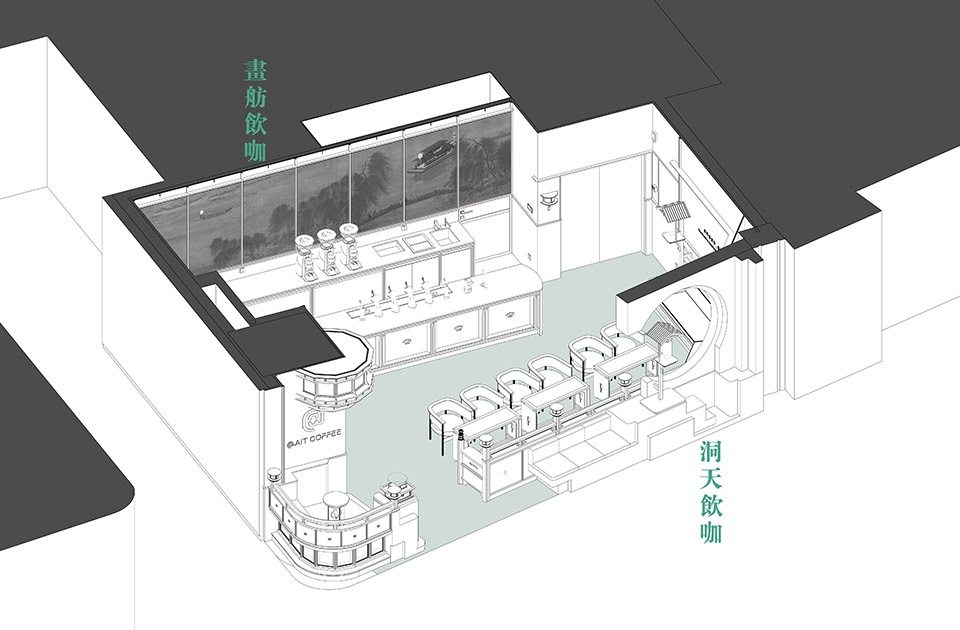 aitcoffee song rhyme by gardening architects