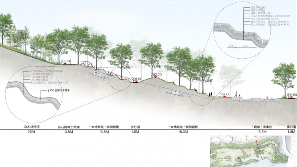 DreamWeaver Park by Z T STUDIO