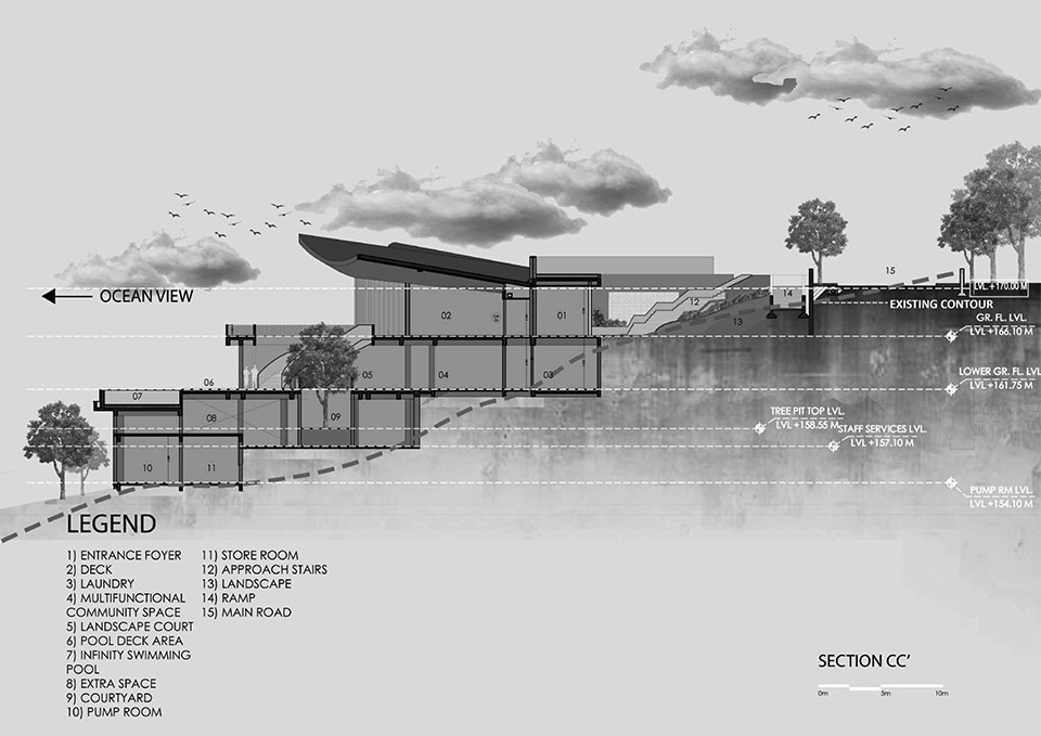 crest nine by sanjay puri architects