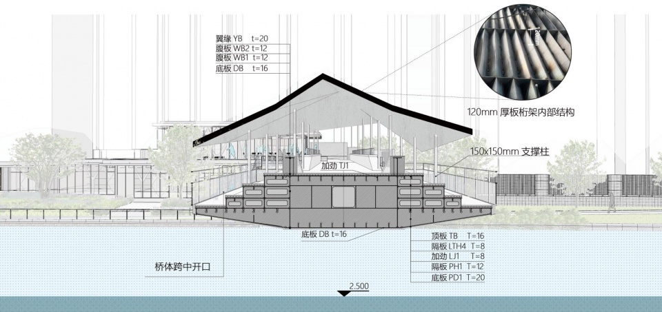 Galaxy Waterfront Public Space in Songjiang New City Shanghai by Original Design Studio