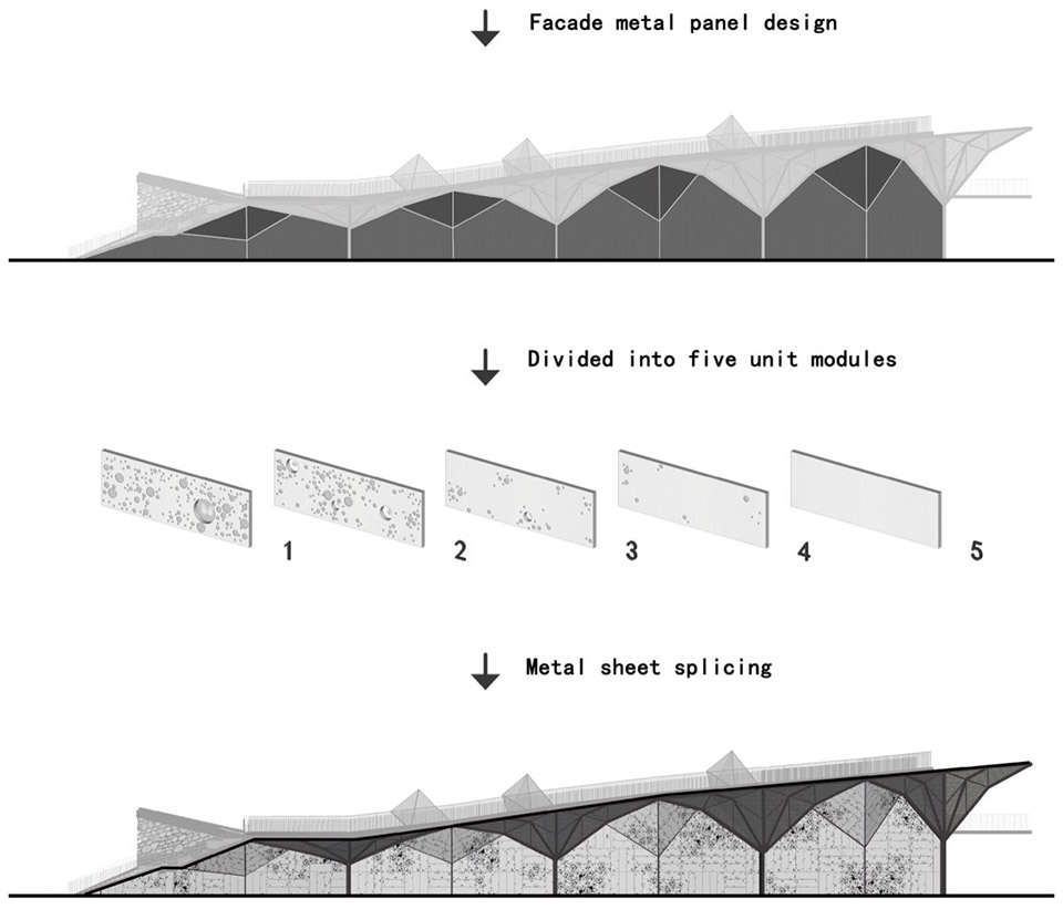 Wencheng Biology Expo Park Leaf House Longqiyuan Wenzhou by The Design Institute of Landscape Architecture China Academy of Art CoLtd You...
