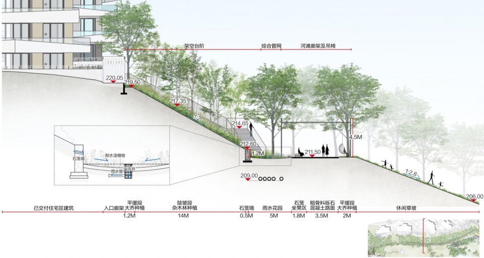 DreamWeaver Park by Z T STUDIO