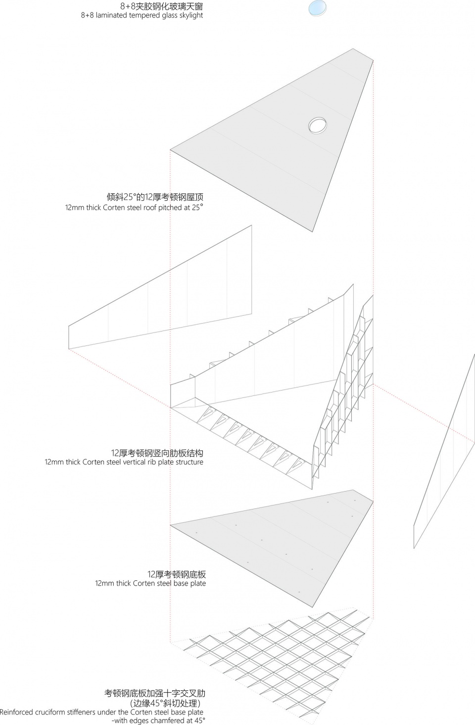 Regional Box Micro Spatial Narratives