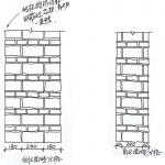 清华大学物理楼，北京 / BIAD李亦农工作室