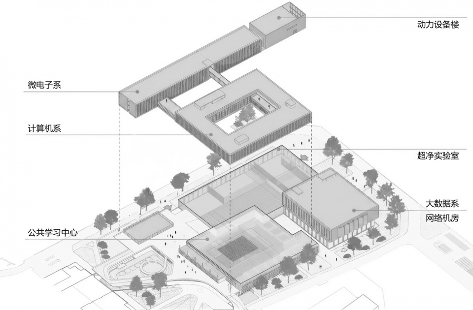 the academic building for network center computer science big data and microelectronics