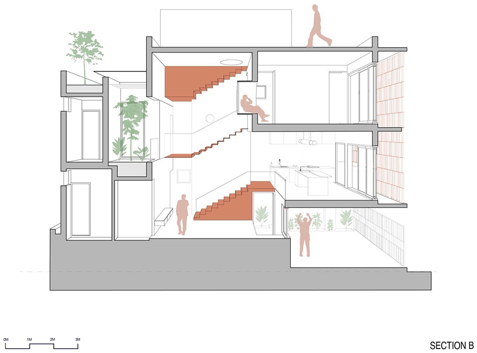 Splitscape Residence by SpaceDNA