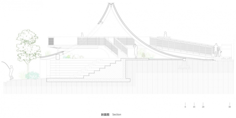 Architectural Art Initiative for the Nankun Mountain Luofu Mountain Leading Zone Ancient Banyan Literature Village by Shanghai Fengyuzhu...