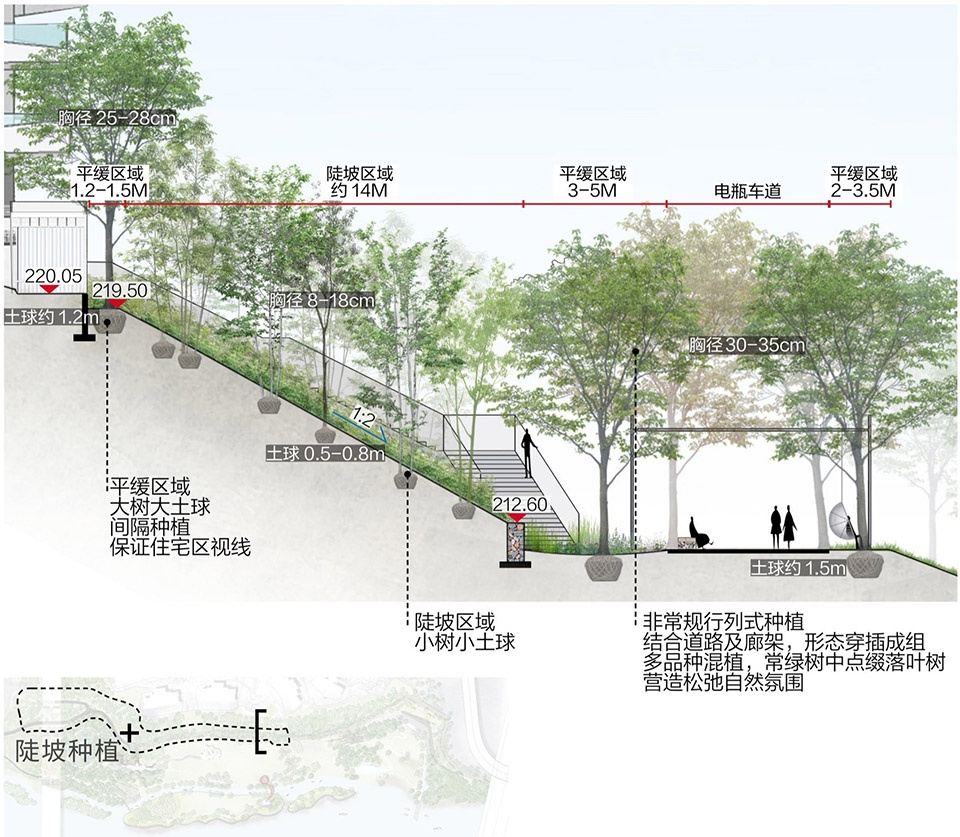 DreamWeaver Park by Z T STUDIO
