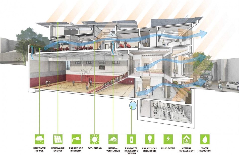 university high school california street campus by leddy maytum stacy architects