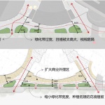LU1885陆里，上海 / 彼山