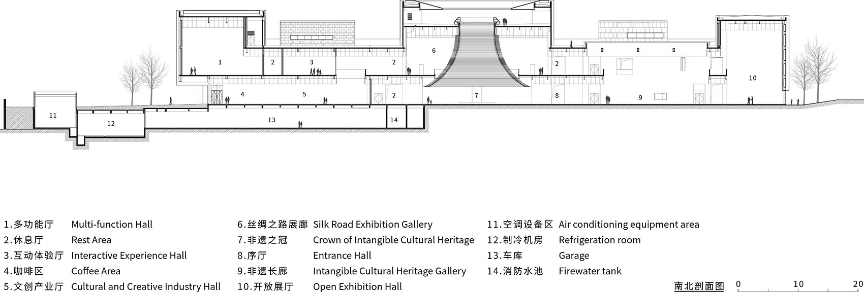 Xinjiang Intangible Cultural Heritage Museum