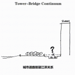 台州之眼超高层综合体 / 同济原作设计工作室
