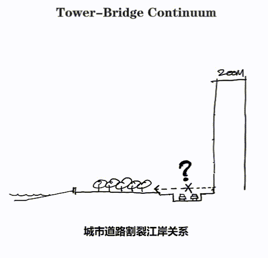 塔桥一体分析图 Integrated Tower Bridge Analysis Diagram ©同济原作工作室