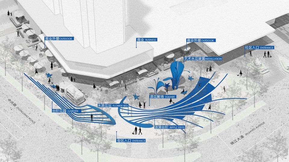 The Splash Plaza Sparked by Urban Energy