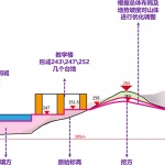 邵武一中新校区，福建南平 / 同济大学建筑设计研究院（集团）有限公司