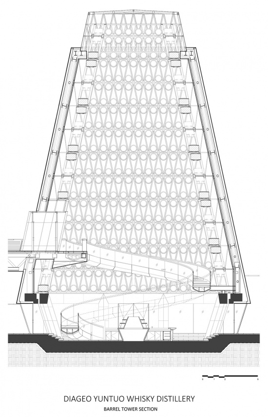 diageo yuntuo complex by oli