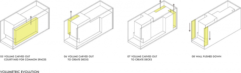 House Between Walls by Studio Urban Form Objects