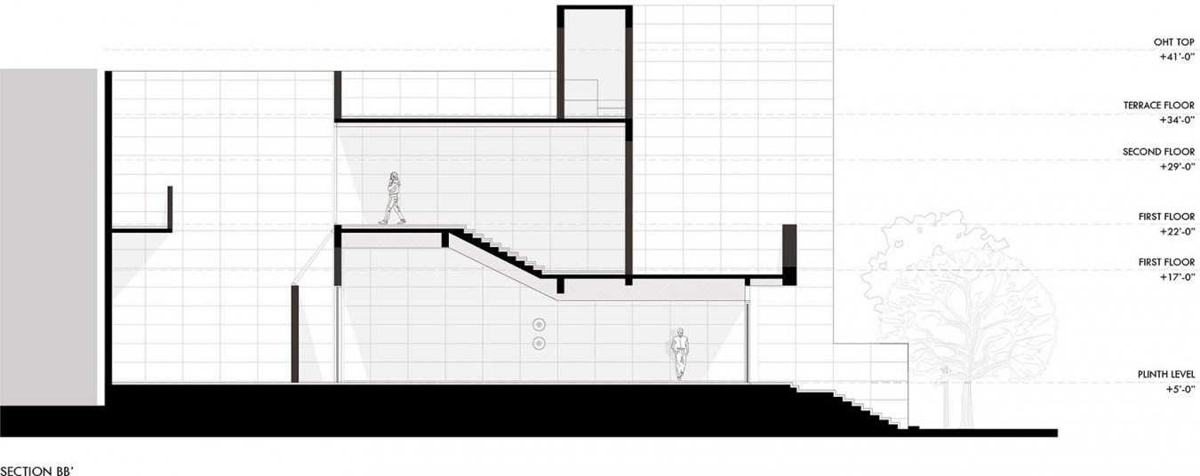 House Between Walls by Studio Urban Form Objects esg