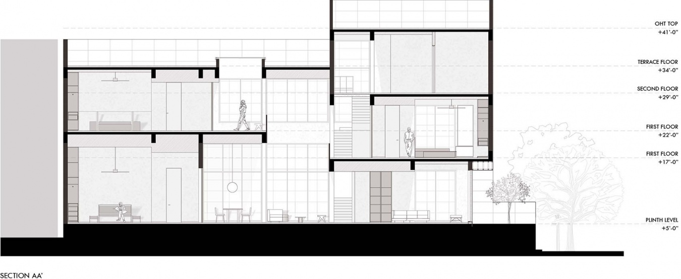 House Between Walls by Studio Urban Form Objects 副本