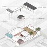 Rareyard · Liushigang No. 5 Courtyard · Qimatang Courtyard by GW Space Design