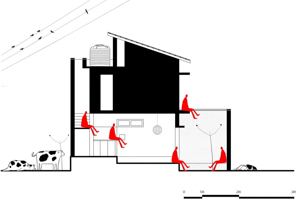 the threshold house by madras spaces